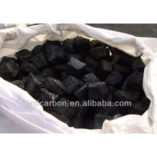 Graphite Electrode Paste for ferrosilicon manufacture